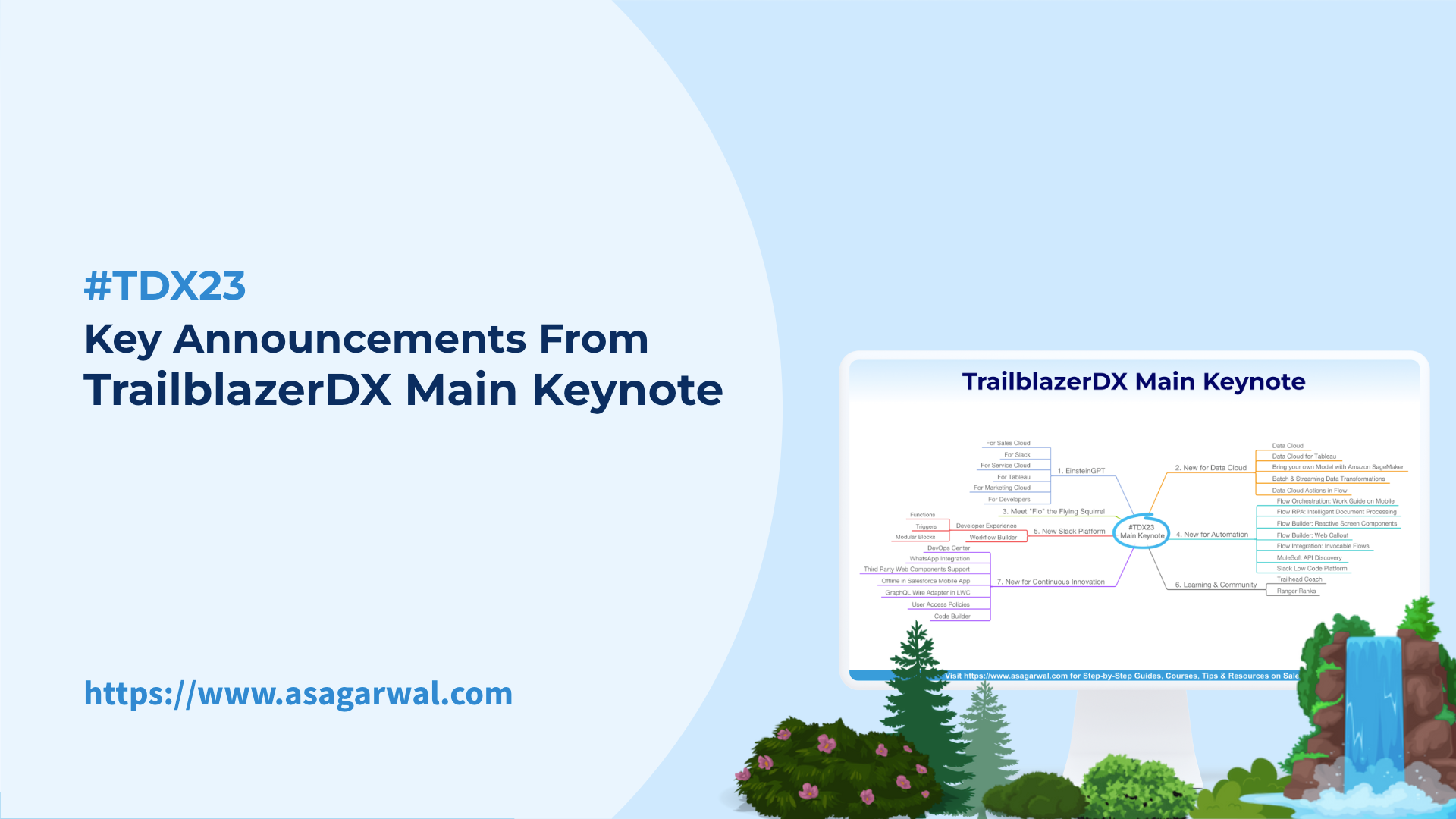 #TDX23 - Key Announcements From TrailblazerDX Main Keynote