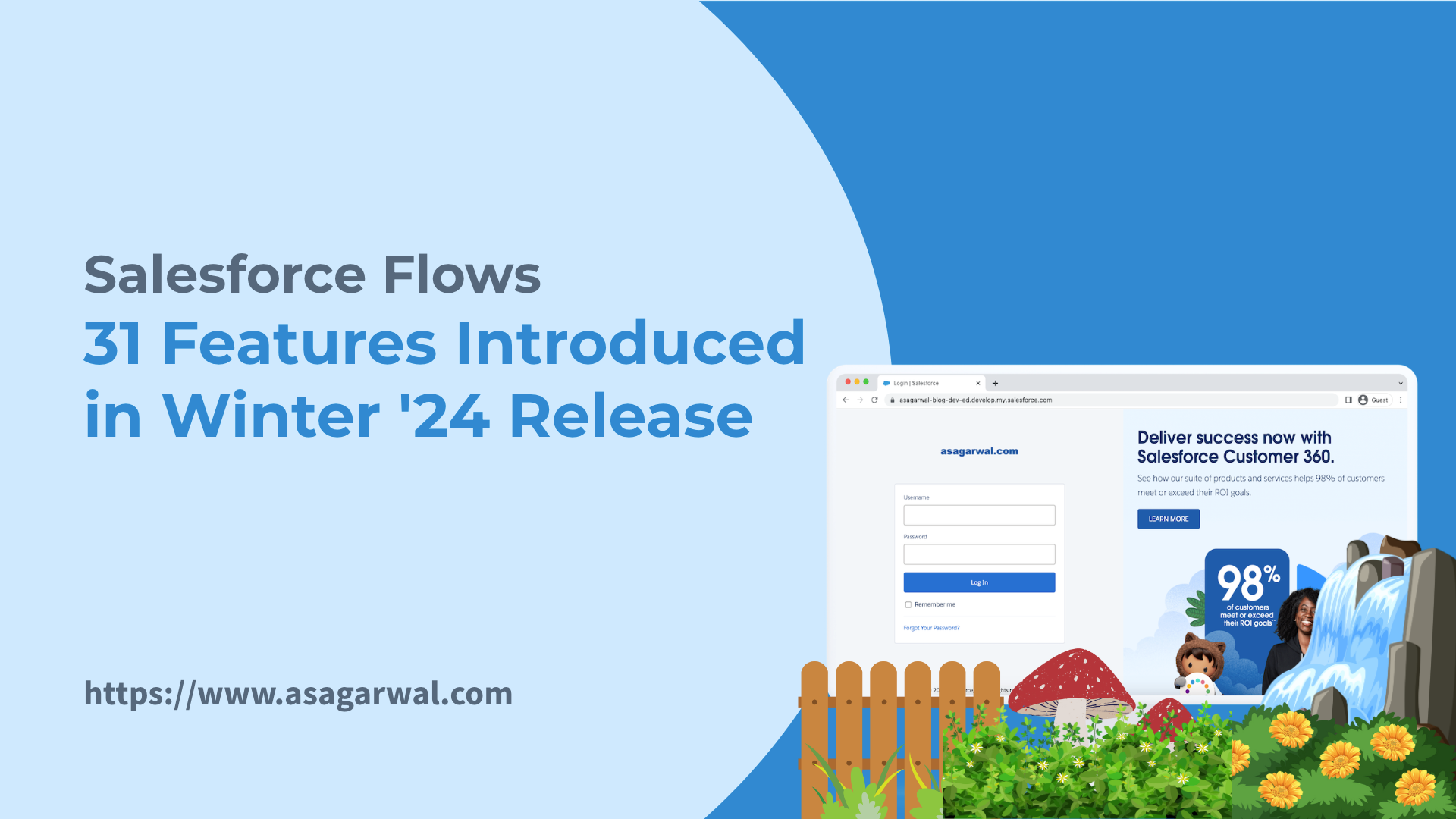 Salesforce Flows Winter '24 Release Features