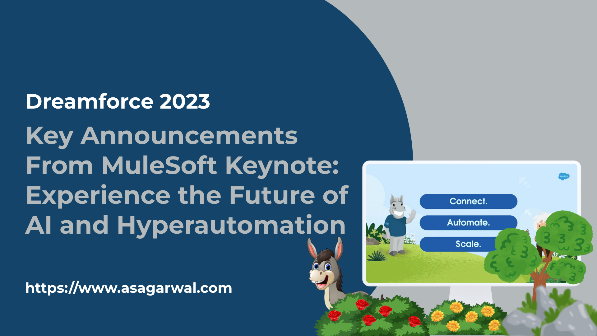 Dreamforce 2023 MuleSoft Keynote