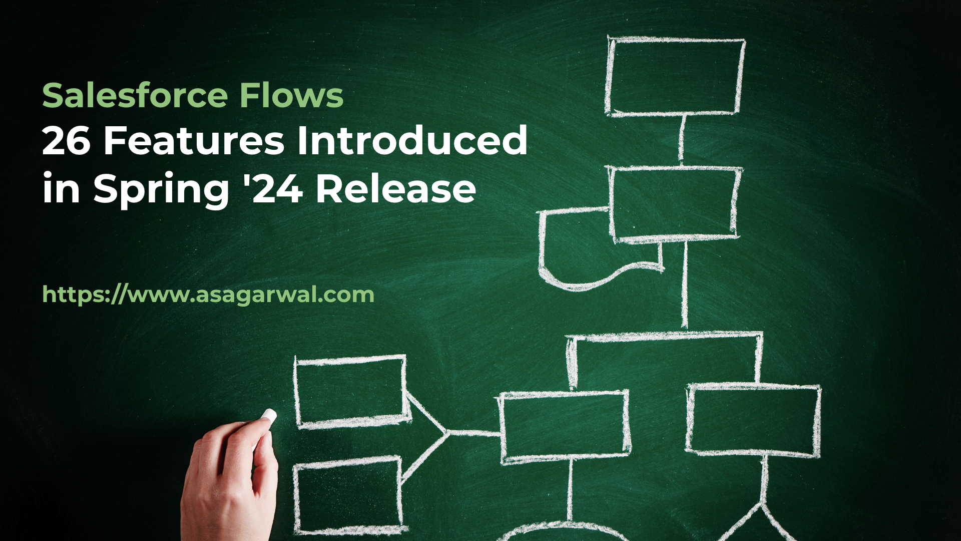Salesforce Flows Spring '24 Release Features
