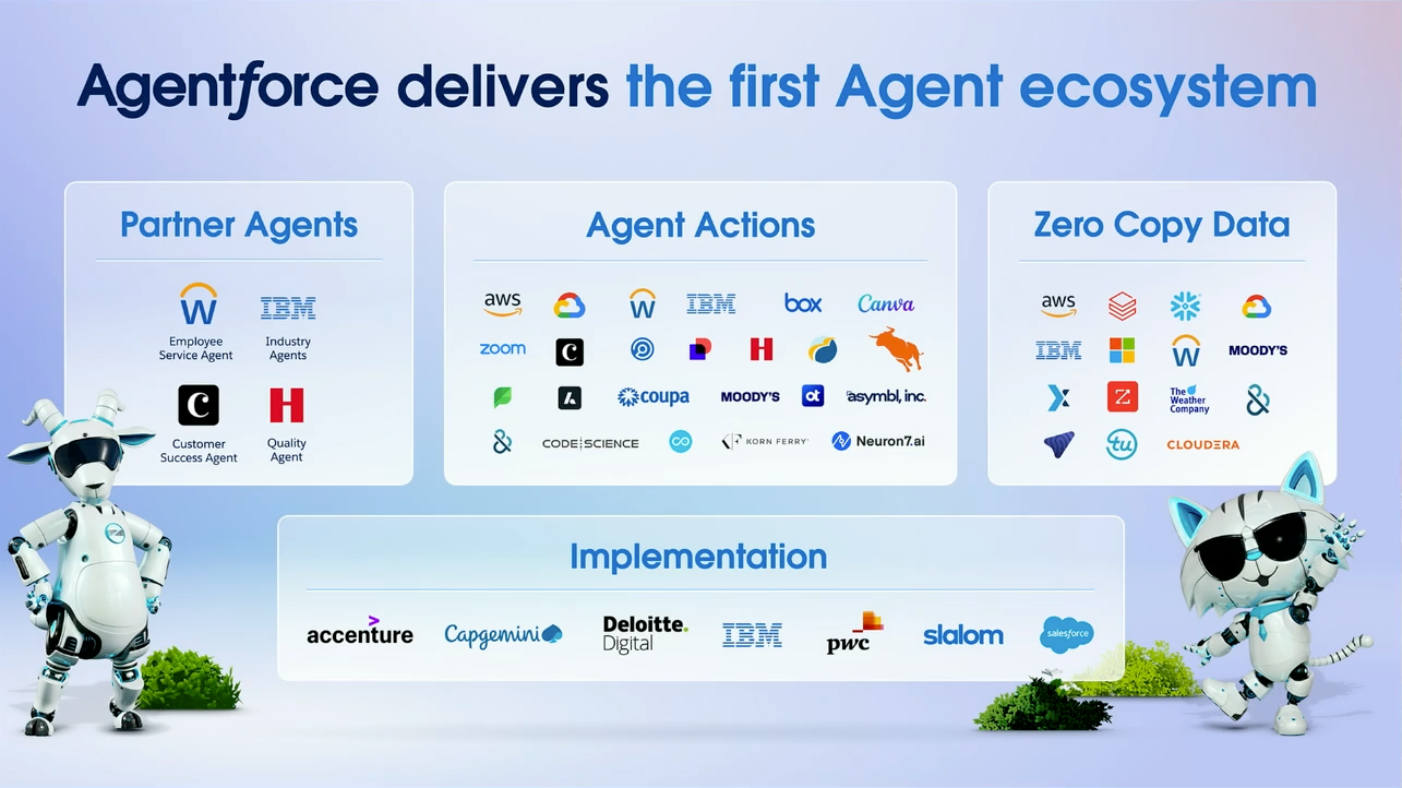 Diagram of Agentforce’s ecosystem, including partner agents, agent actions, zero-copy data, and implementation partners.