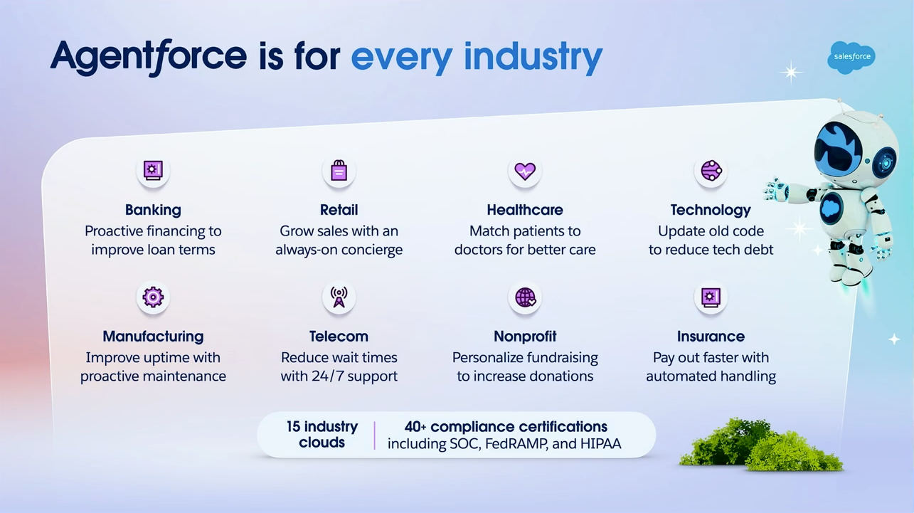 Overview of industries supported by Agentforce, including banking, retail, healthcare, technology, manufacturing, and more.
