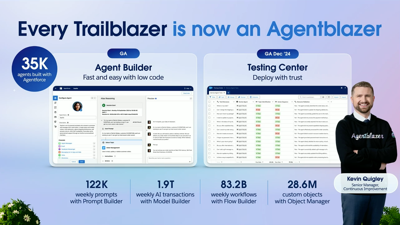 Interface of Agentforce’s Agent Builder and Testing Center, enabling low-code agent creation and secure deployment.