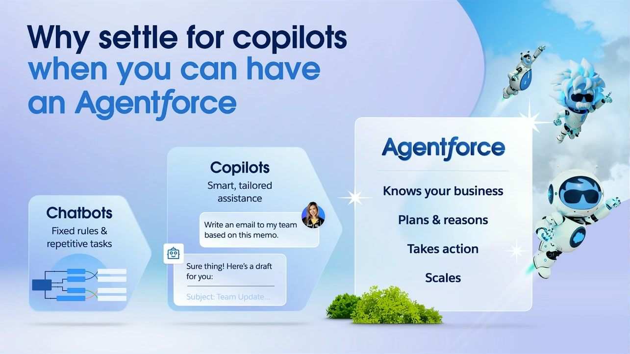 Comparison of traditional chatbots, copilots, and Agentforce, showcasing how Agentforce delivers superior actionable intelligence.